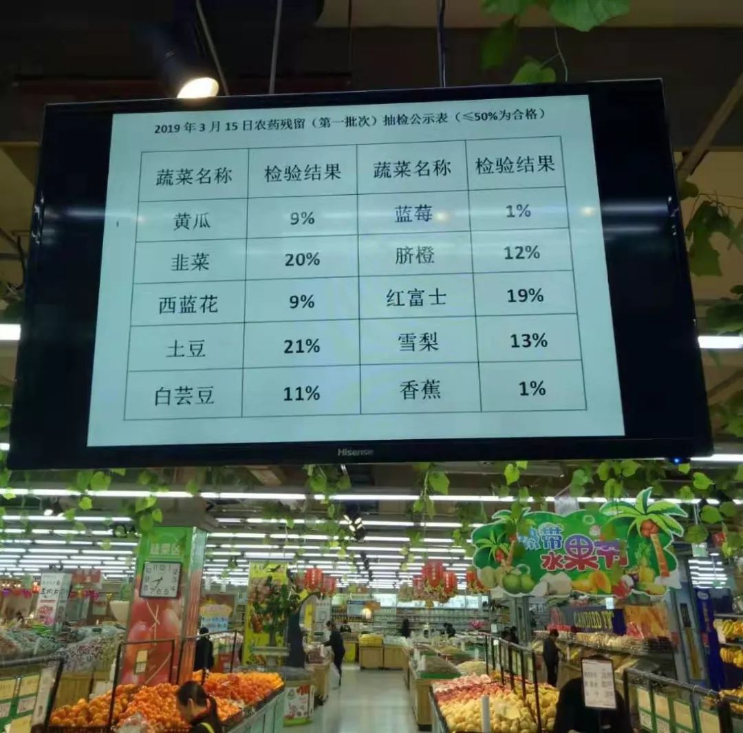 新時(shí)代商廈｜誠(chéng)信315 信用讓消費(fèi)更放心！