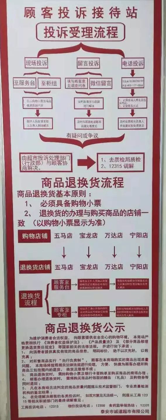 新時(shí)代商廈｜誠(chéng)信315 信用讓消費(fèi)更放心！